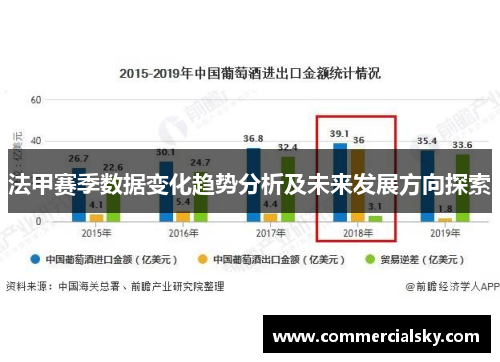 法甲赛季数据变化趋势分析及未来发展方向探索